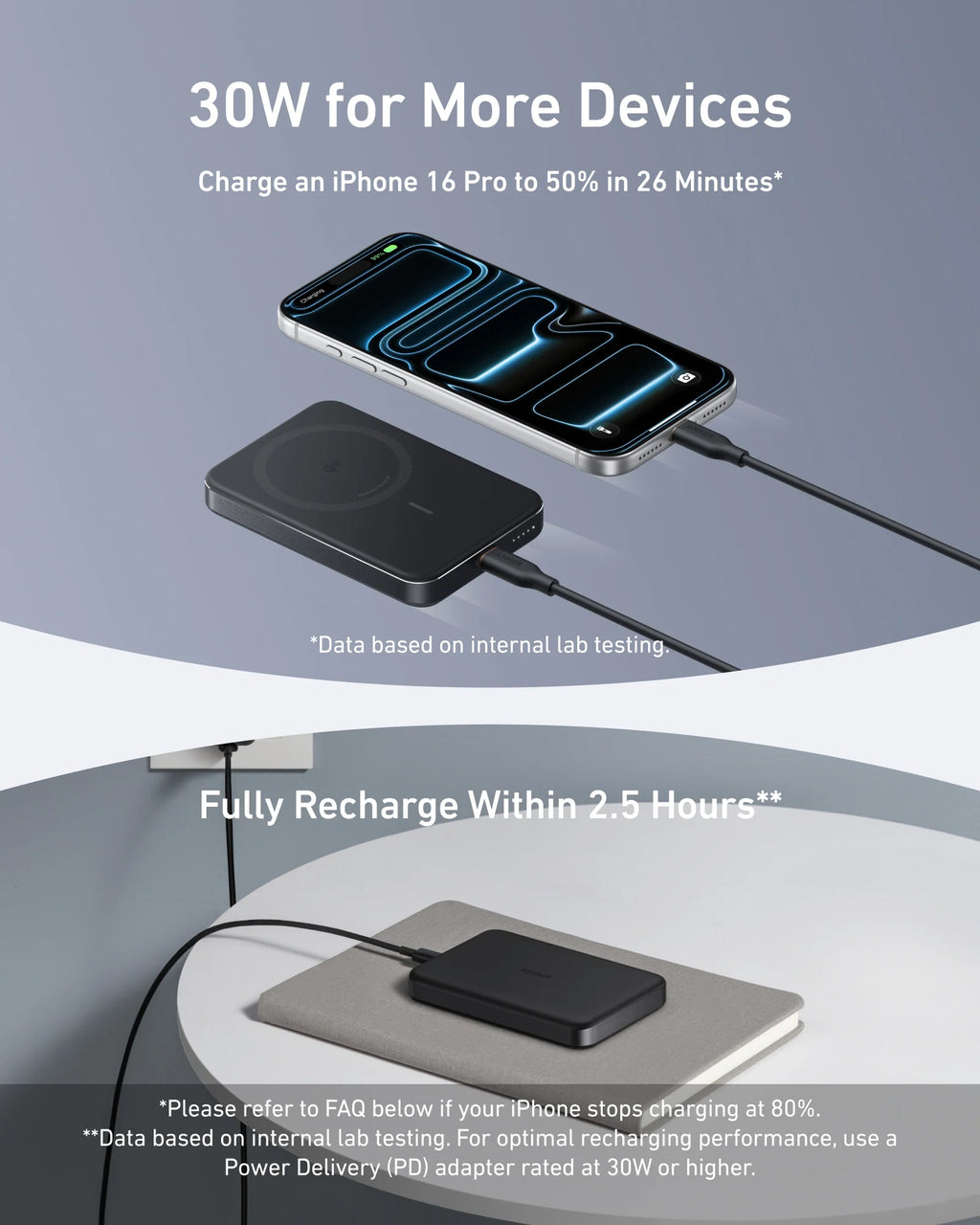 Anker MagGo Power Bank 10K Ultra-Slim 15WQi2 MagSafe Magnetic Charger for iPhone